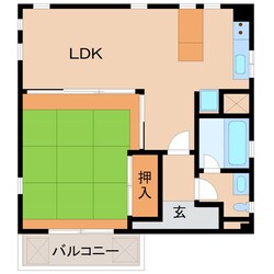 園田駅 徒歩10分 5階の物件間取画像